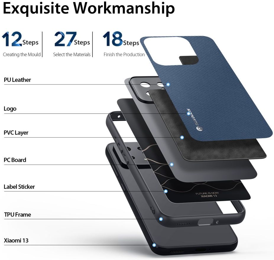 Dux Ducis Fino Xiaomi 13 Pro Hoesje Back Cover Blauw afbeelding 3