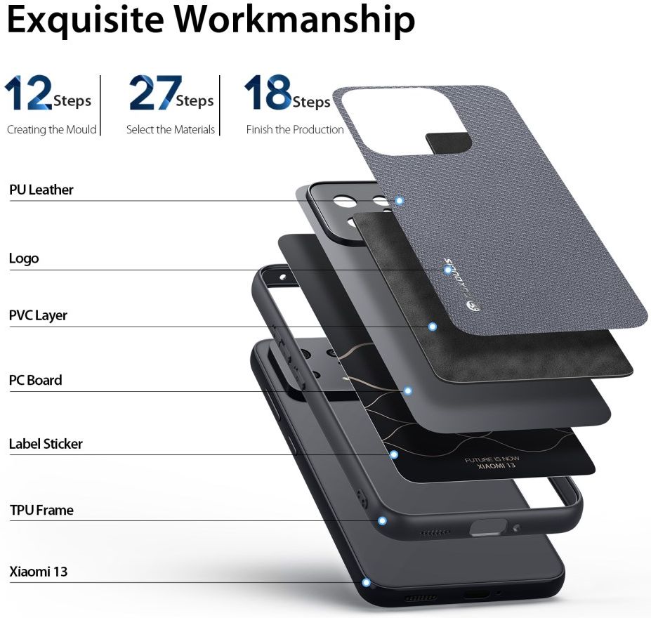 Dux Ducis Fino Xiaomi 13 Pro Hoesje Back Cover Grijs afbeelding 3