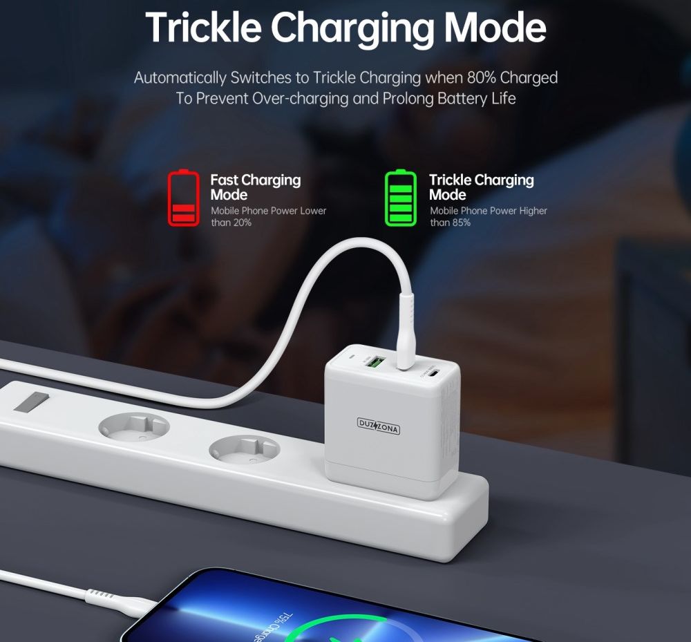 Duzzona T1 USB/USB-C GaN Snellader 65W PD 3.0/QC 3.0 Adapter Wit afbeelding 9