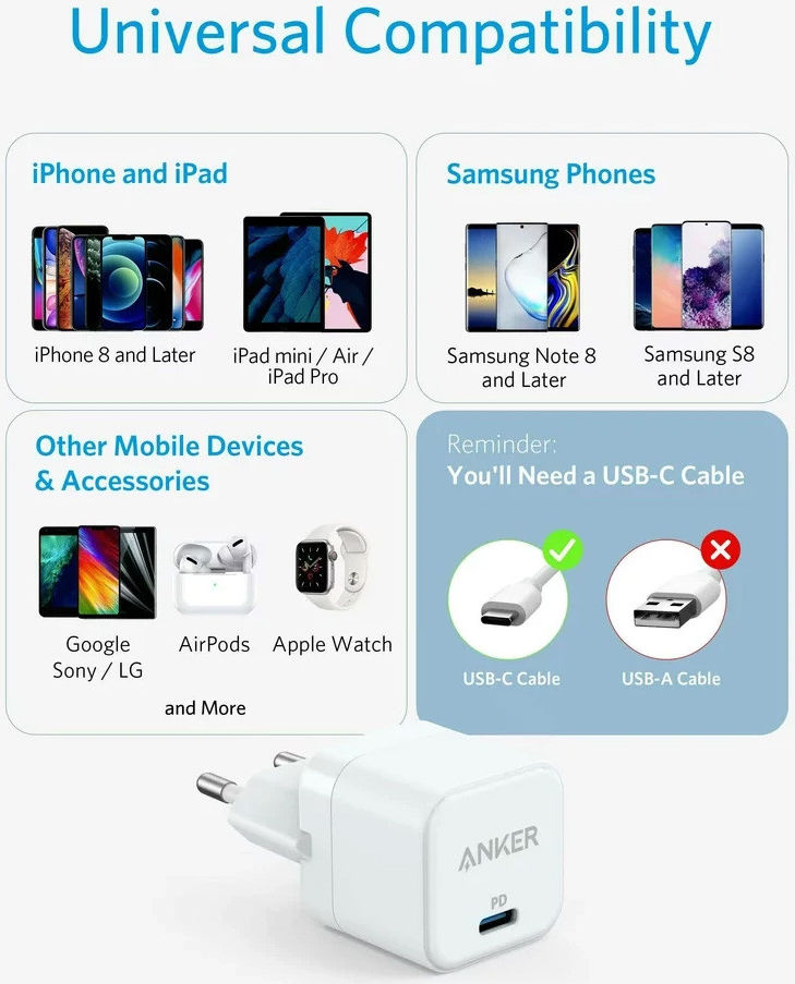 Anker PowerPort III Cube (20W) USB-C Adapter Power Delivery Lader Wit afbeelding 7