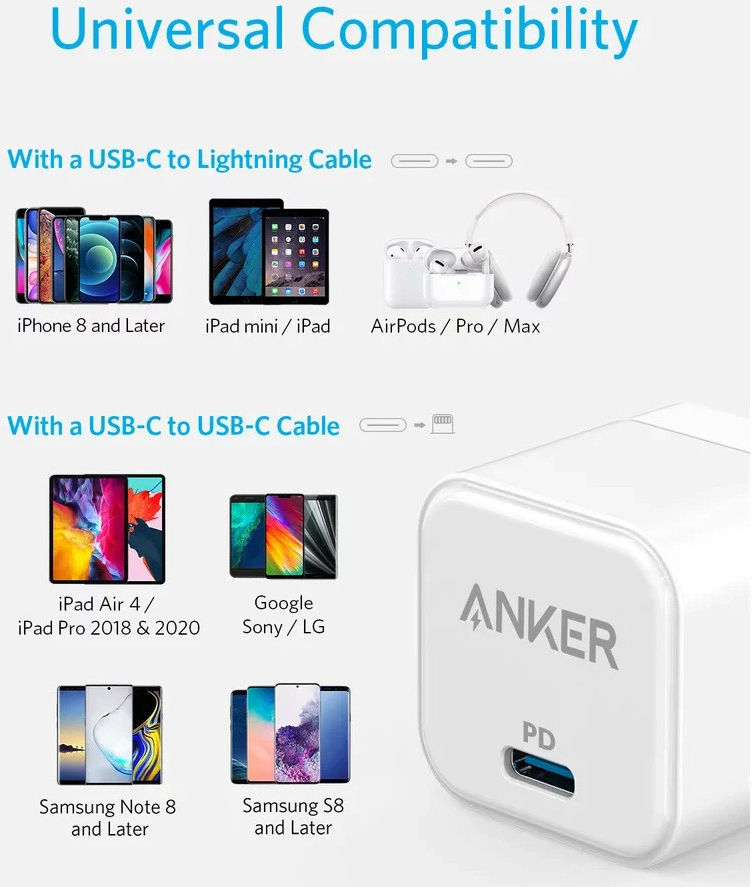 Anker PowerPort III Cube (20W) USB-C Adapter Power Delivery Lader Wit afbeelding 8