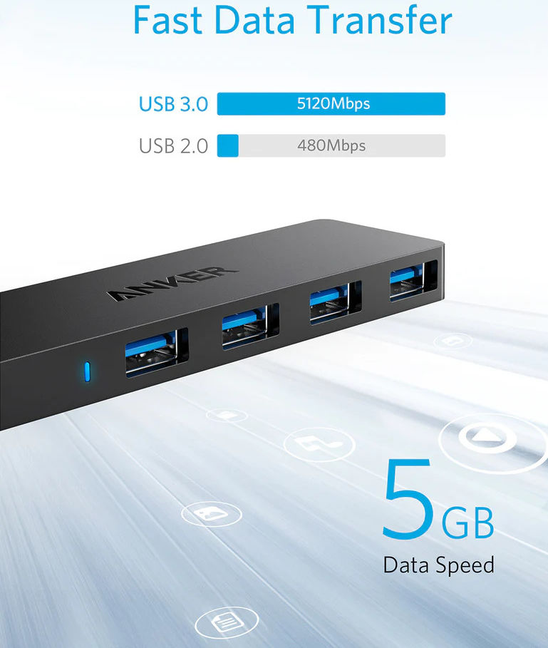 Anker Ultra Slim 4-Port USB 3.0 Data Hub - USB naar 4x USB 3.0 Zwart afbeelding 4