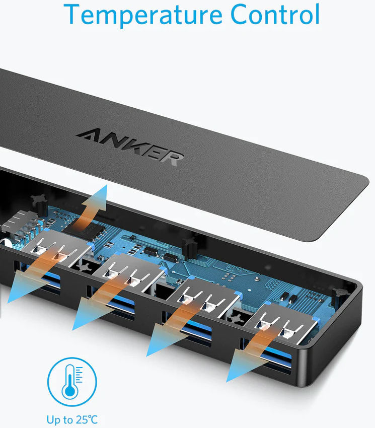 Anker Ultra Slim 4-Port USB 3.0 Data Hub - USB naar 4x USB 3.0 Zwart afbeelding 7