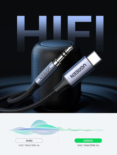 UGREEN USB-C naar 3.5mm Jack Audio Adapter met DAC Chip Grijs 1M afbeelding 6