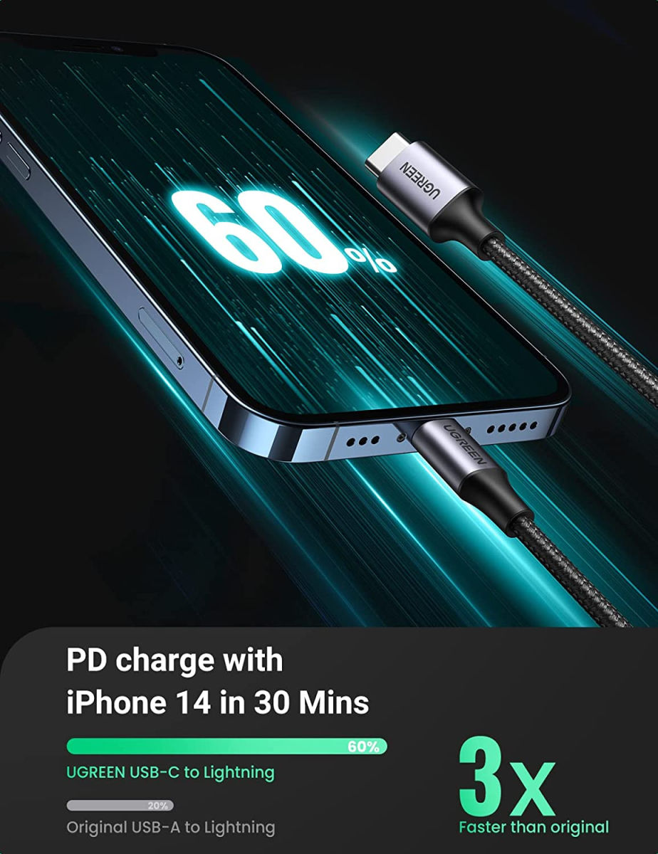 UGREEN 3A USB-C naar Apple Lightning Kabel PD 20W MFi 2M Zwart afbeelding 3