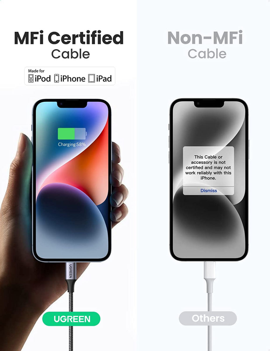 UGREEN 3A USB-C naar Apple Lightning Kabel PD 20W MFi 2M Zwart afbeelding 4