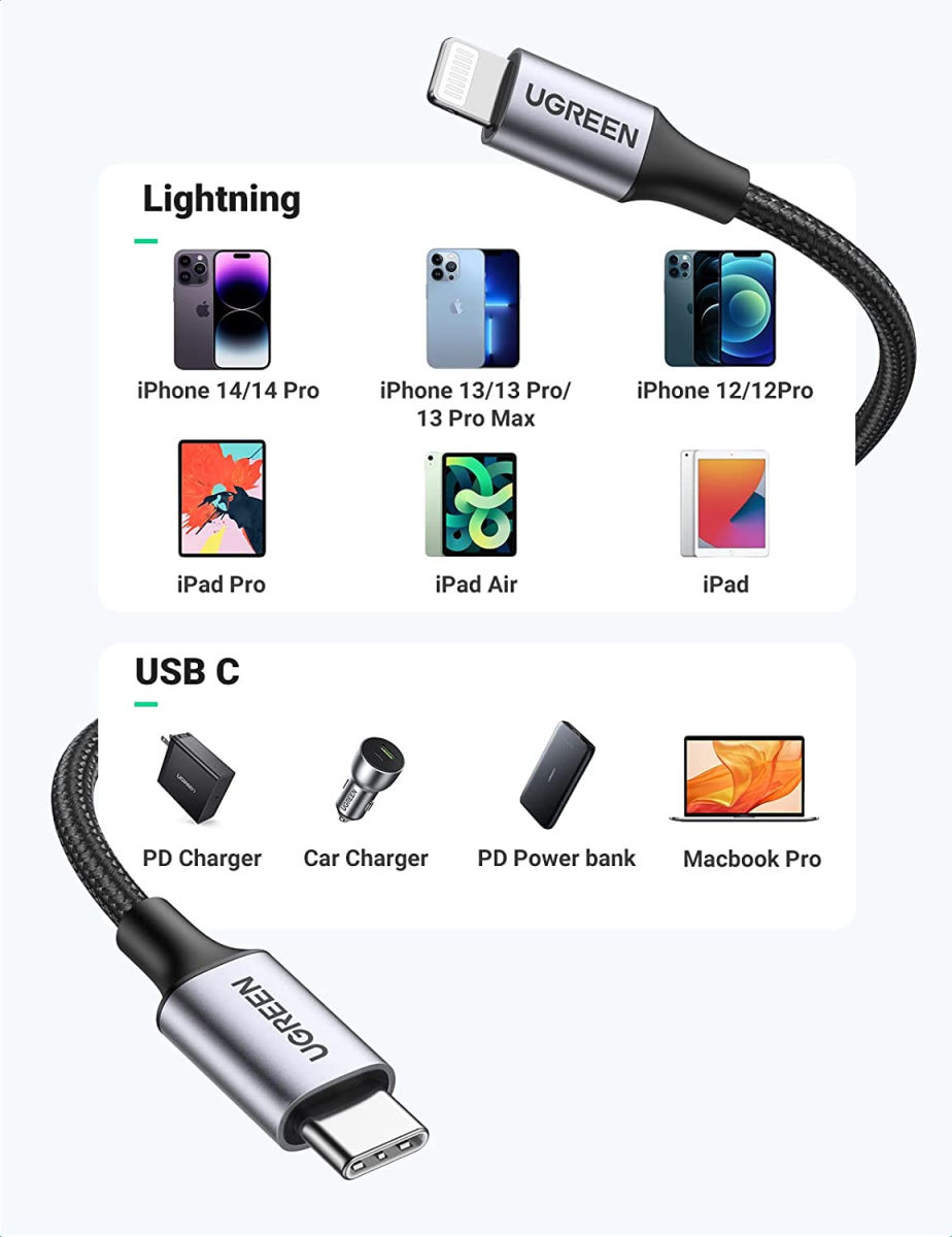 UGREEN 3A USB-C naar Apple Lightning Kabel PD 20W MFi 2M Zwart afbeelding 6