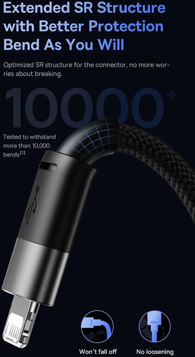 Baseus USB naar Lightning/USB-C/Micro USB Kabel 3.5A 1.2M Wit afbeelding 9