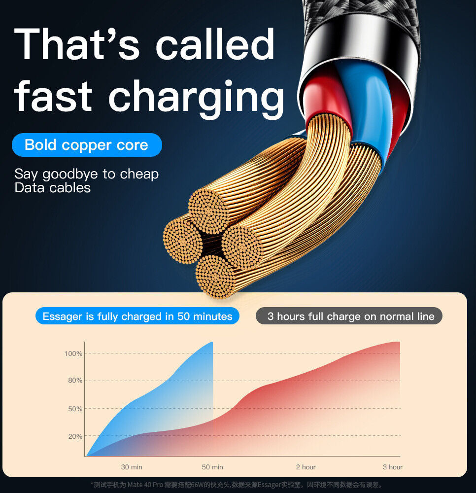 Essager 3-in-1 66W USB naar Lightning/USB-C/Micro USB Kabel 1.2M Zwart afbeelding 6