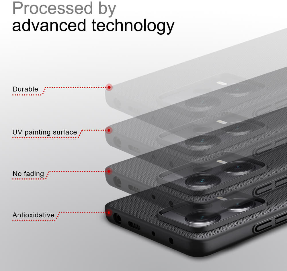 Nillkin Frosted Shield Xiaomi Redmi Note 12 Pro Plus Hoesje Wit afbeelding 8
