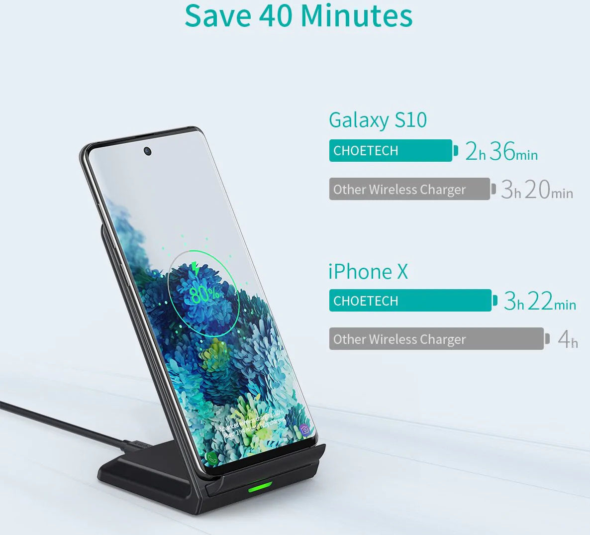 Choetech Wireless Charging Stand Bureau Houder 10W Zwart/Wit (2-Pack) afbeelding 3
