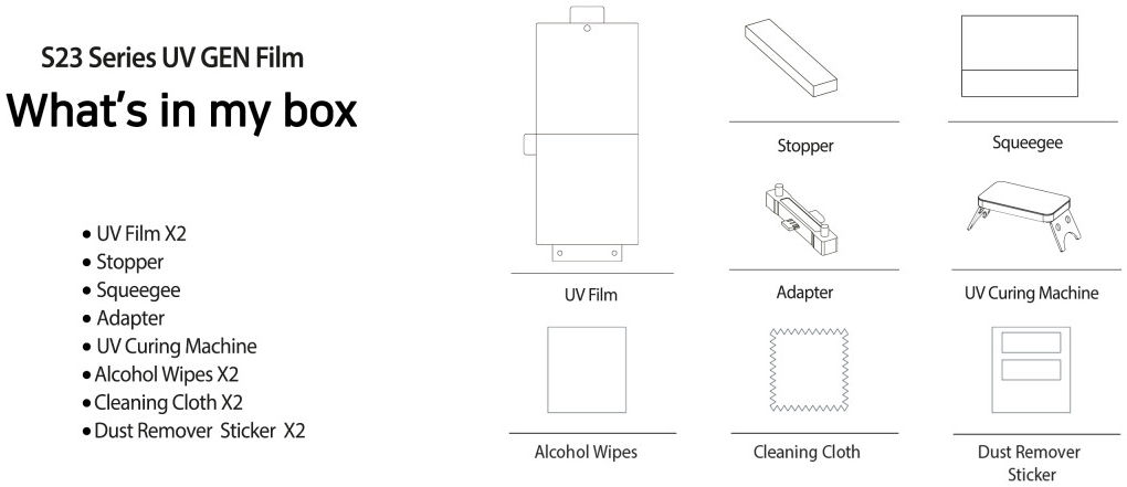 Whitestone Samsung Galaxy S23 Ultra Screen Protector UV PET 2-Pack afbeelding 8