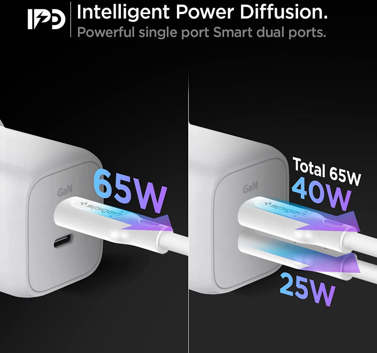 Spigen PE2106EU PowerArc 65W GaN USB-C Snellader Power Delivery Wit afbeelding 3
