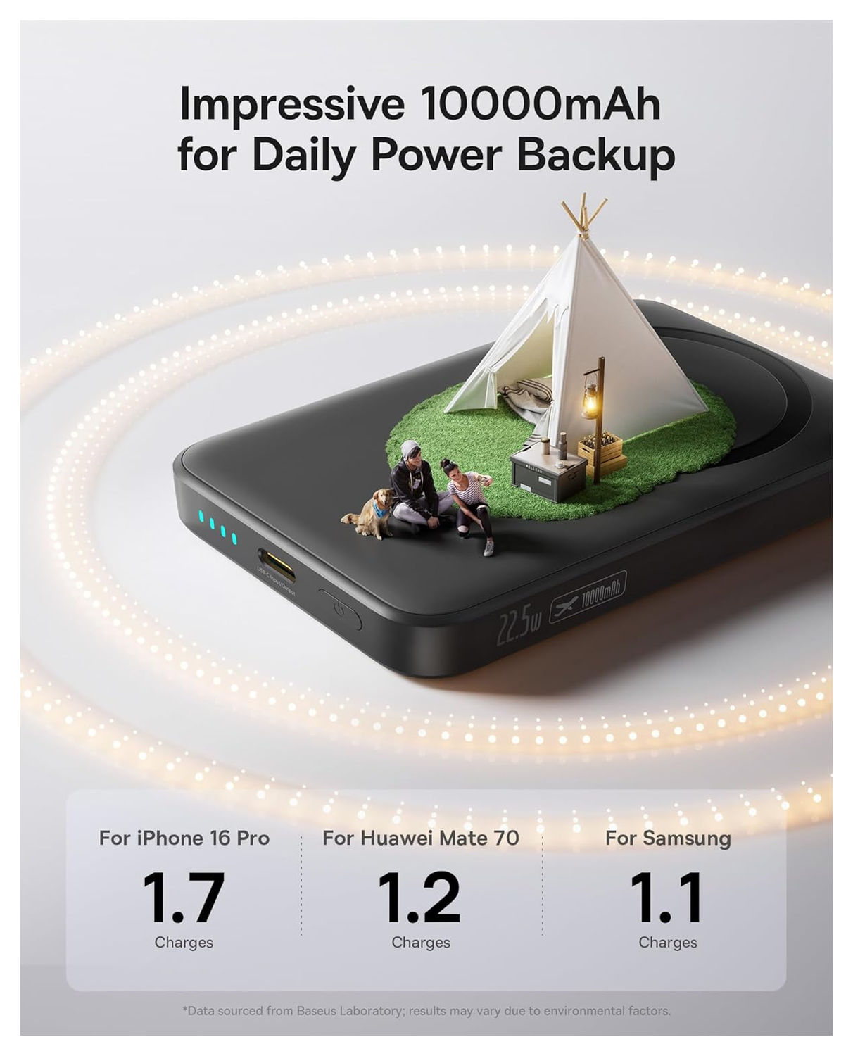 Baseus Megattach 10.000 mAh Powerbank Compact Met MagSafe Zwart 20W afbeelding 6