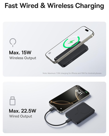 Baseus Megattach 10.000 mAh Powerbank Compact Met MagSafe Zwart 20W afbeelding 3