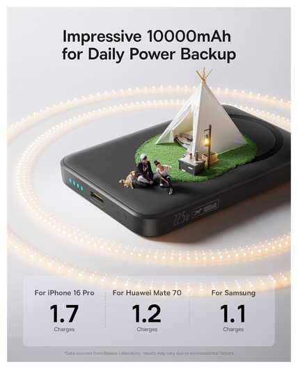 Baseus Megattach 10.000 mAh Powerbank Compact Met MagSafe Zwart 20W afbeelding 6