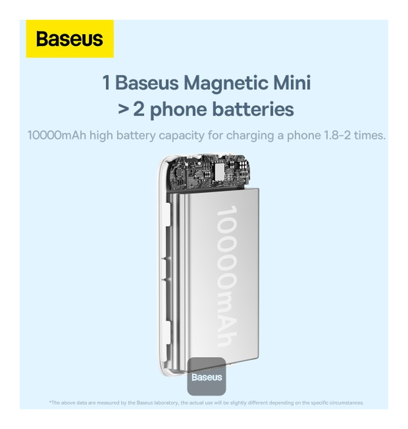 Baseus Megattach 10.000 mAh Powerbank Compact Met MagSafe Wit 20W afbeelding 4