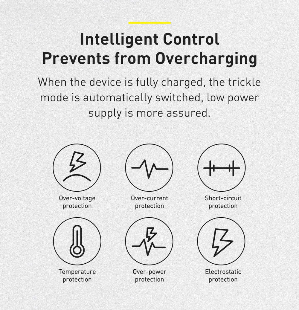 Baseus Mini 20W USB-C Snellader Power Delivery Adapter Wit afbeelding 11