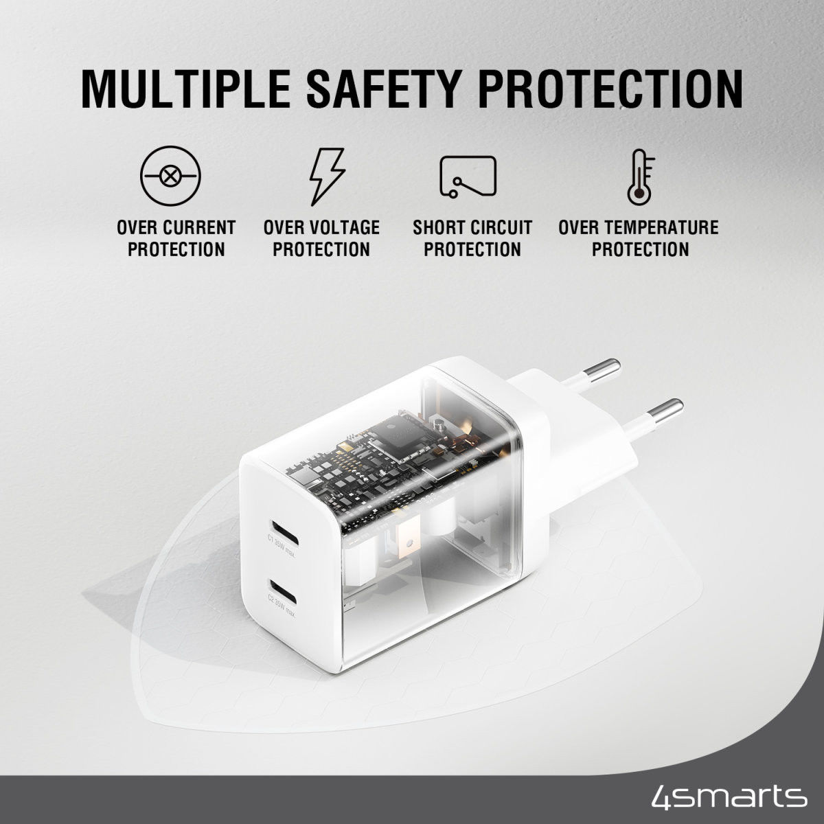4smarts PD Plug Dual USB-C GaN Snellader 36W Quick Charge Adapter Wit afbeelding 6