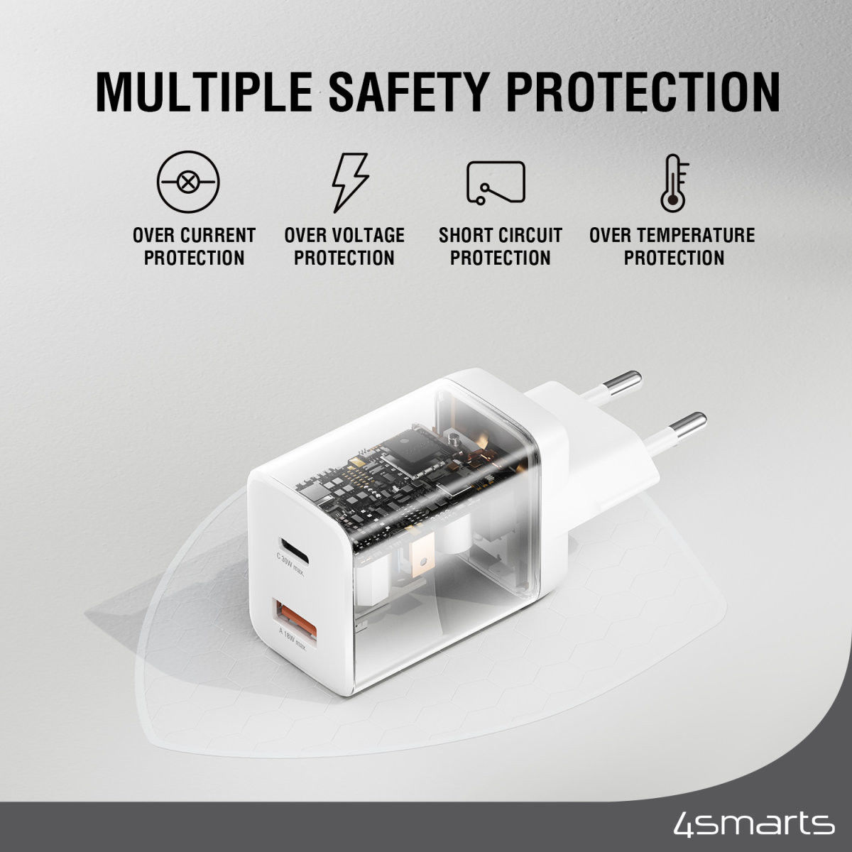 4smarts USB/USB-C Snellader 30W Power Delivery en Quick Charge Wit afbeelding 5