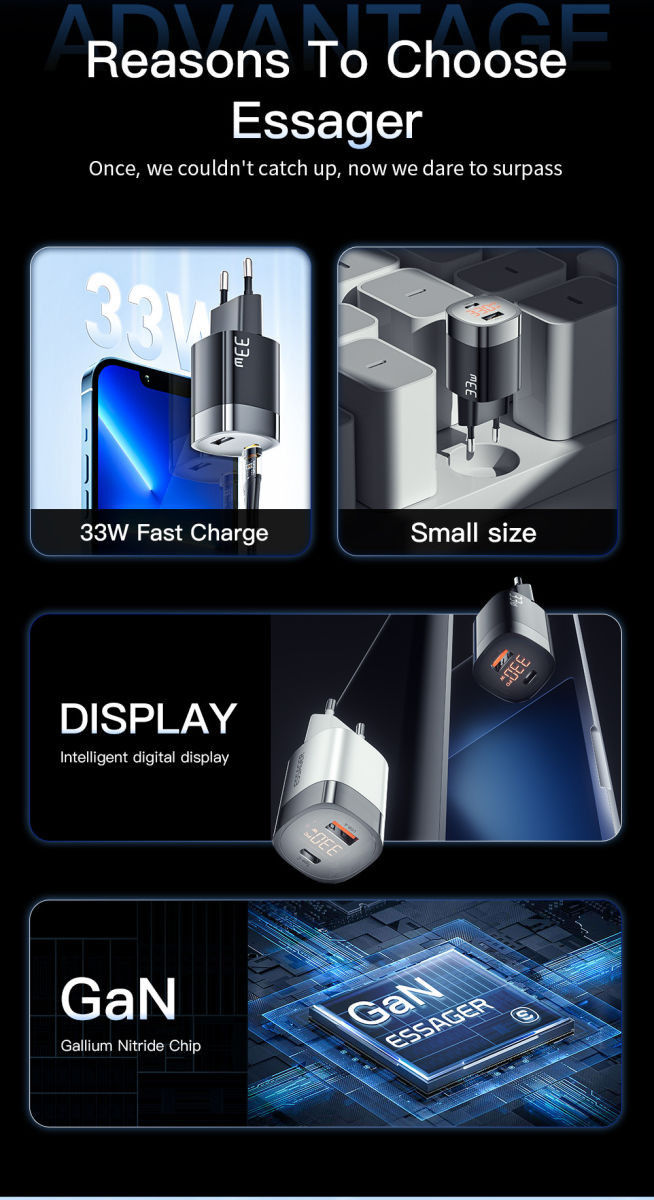 Essager Lingyun 33W GaN Display Compacte Adapter Snellader Wit afbeelding 9
