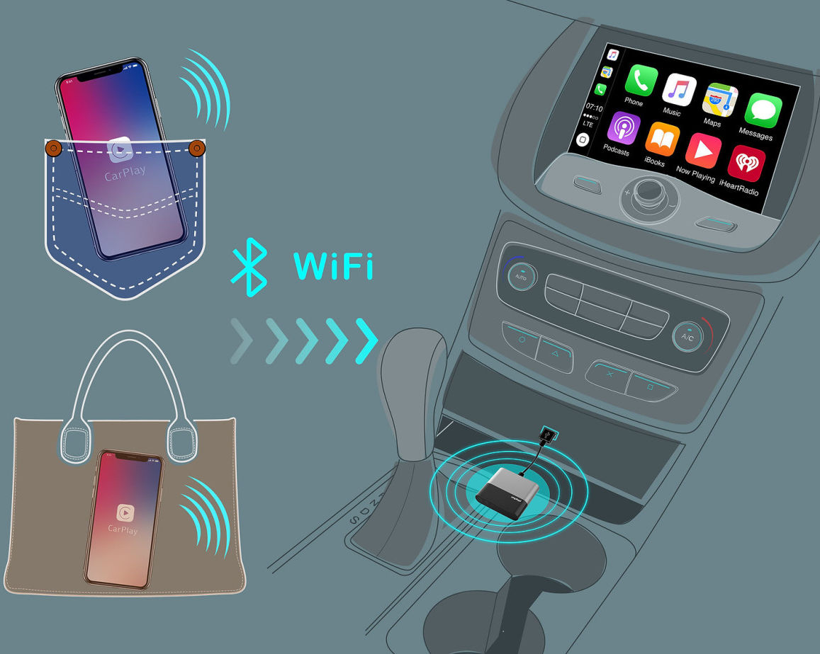 ViseeO Play2Air Wireless CarPlay  Adapter - Maakt CarPlay Draadloos afbeelding 6