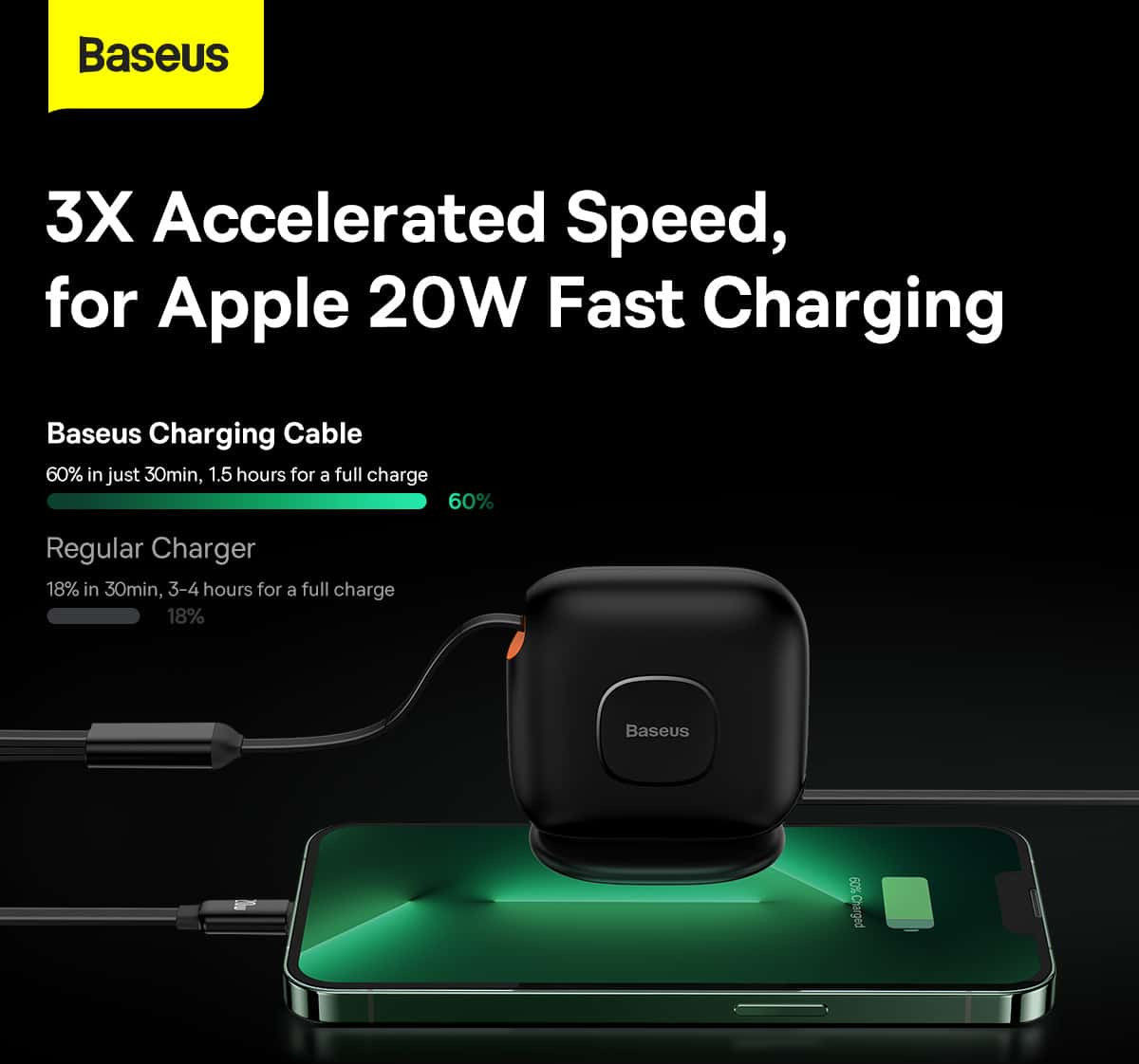 Baseus USB-C naar Lightning/USB-C/Micro USB Kabel 100W PD 1.7M Groen afbeelding 5