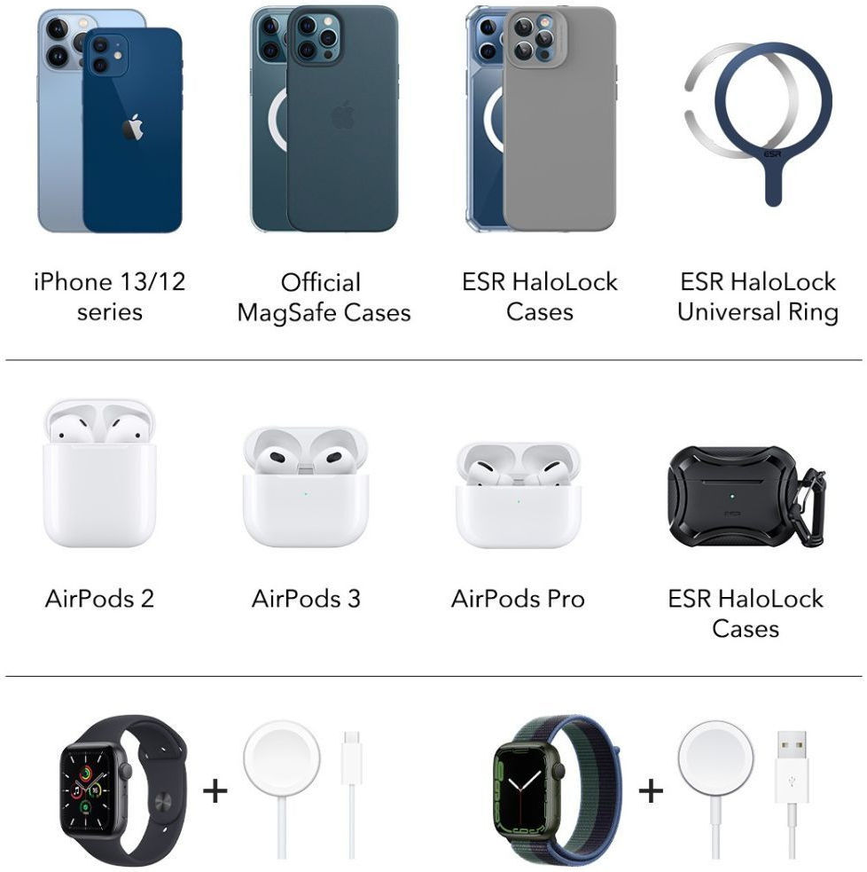 ESR HaloLock 3 in 1 Draadloze MagSafe Oplader 24W iPhone/AirPods/Watch afbeelding 10