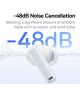 Baseus Bowie M2s Wireless Bluetooth Earphones Noise Cancelling Wit