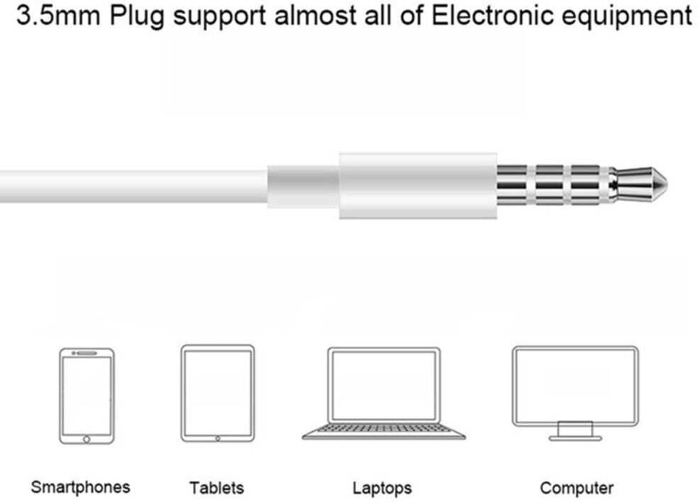 Oppo MH156 Oordopjes In-Ear Headset met Microfoon 3.5mm Jack Wit afbeelding 3