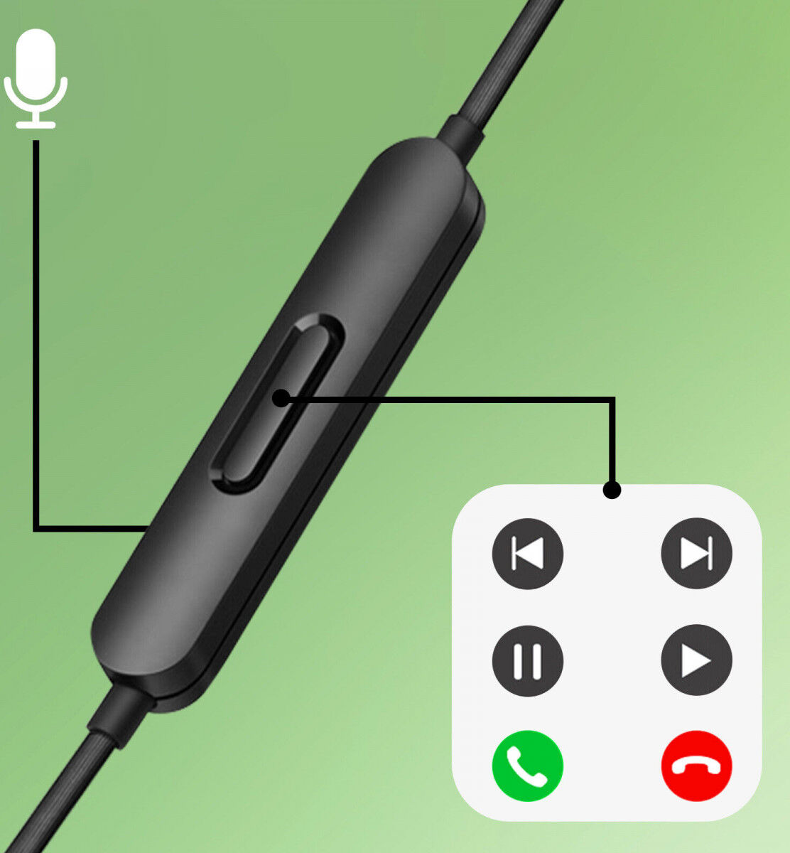 Oppo MH152/153 USB-C Oordopjes In-Ear Headset met Microfoon Zwart afbeelding 3