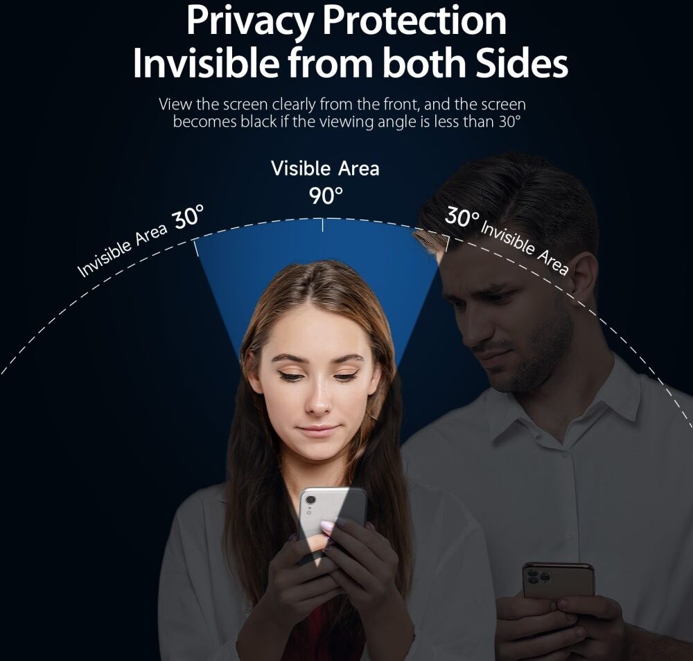 Dux Ducis iPhone 14 Plus Screen Protector Privacy Tempered Glass 9H afbeelding 3