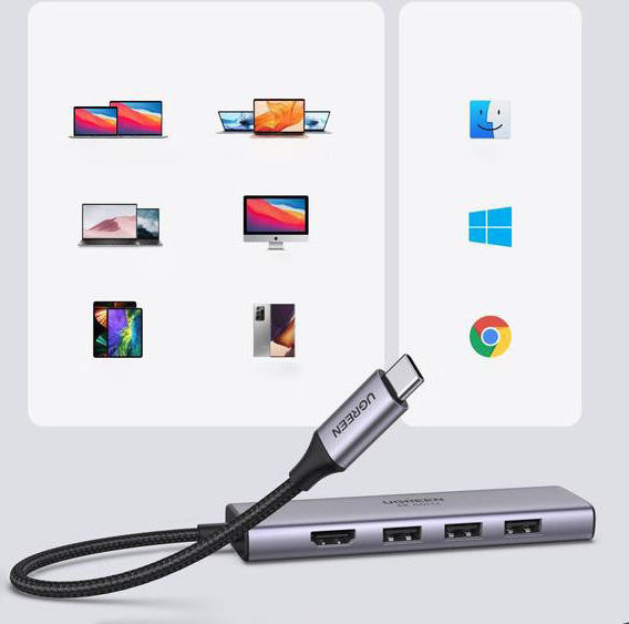 UGREEN 4-in-1 USB HUB met USB-A/Kaartlezer/HDMI voor Laptop/Macbook afbeelding 7