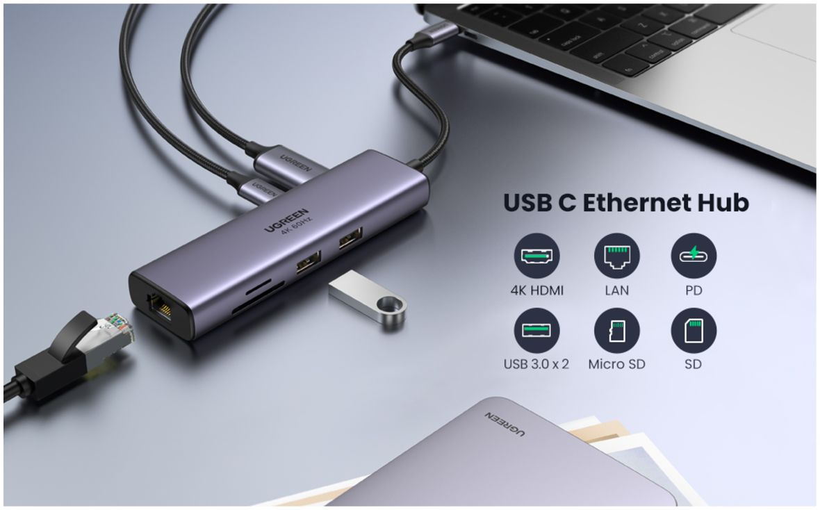 UGREEN 7-in-1 USB-C HUB met HDMI/USB/Ethernet/HDMI/USB-C/Kaartlezer afbeelding 2