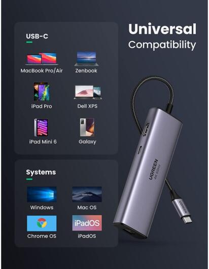 UGREEN 7-in-1 USB-C HUB met HDMI/USB/Ethernet/HDMI/USB-C/Kaartlezer afbeelding 7