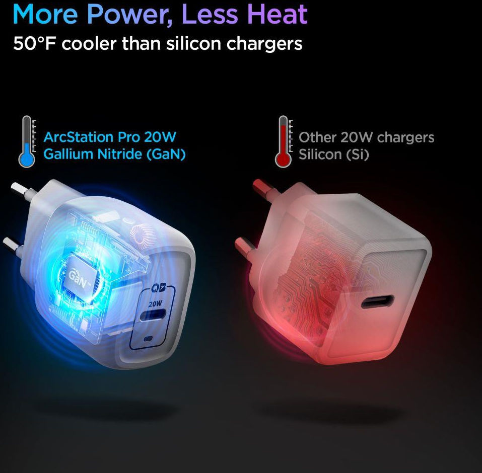 Spigen GaN Oplader 20W Power Delivery + USB-C naar Lightning Kabel 1M afbeelding 8