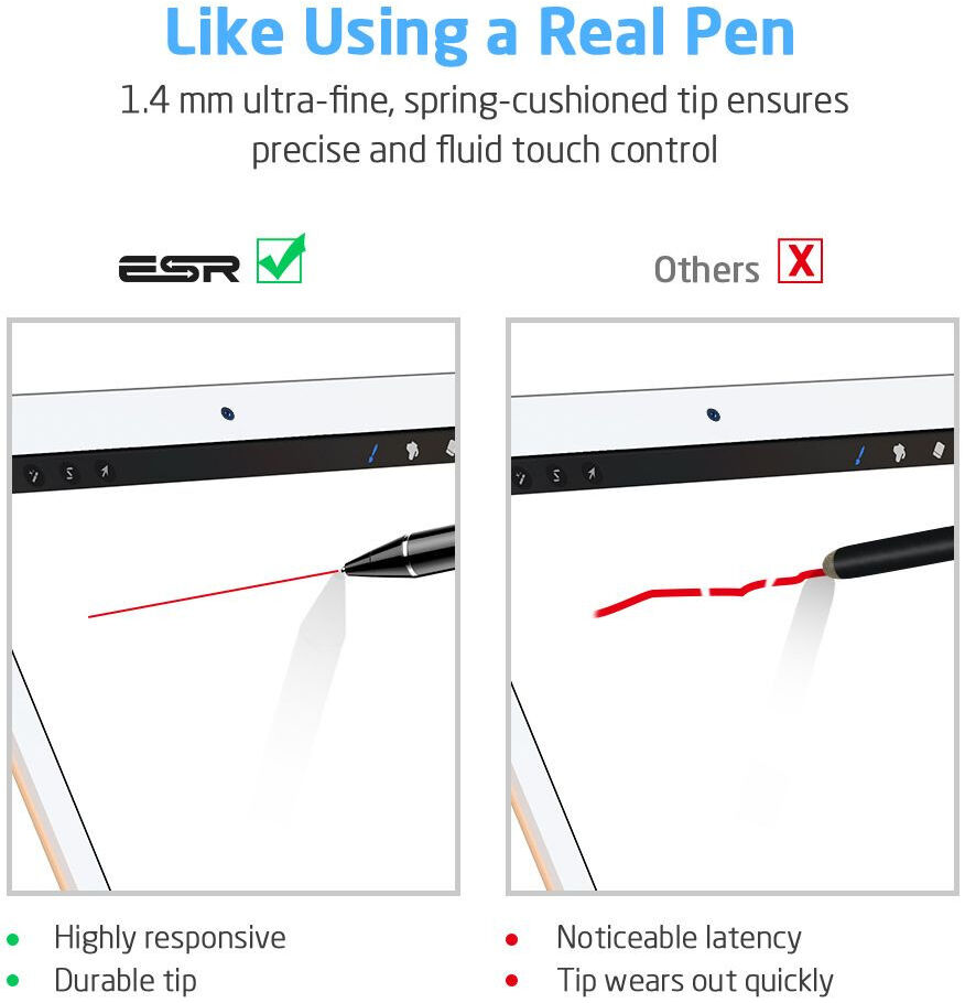 ESR Digital Actieve Stylus Pen met Handschoen + micro-USB-Kabel Zwart afbeelding 3