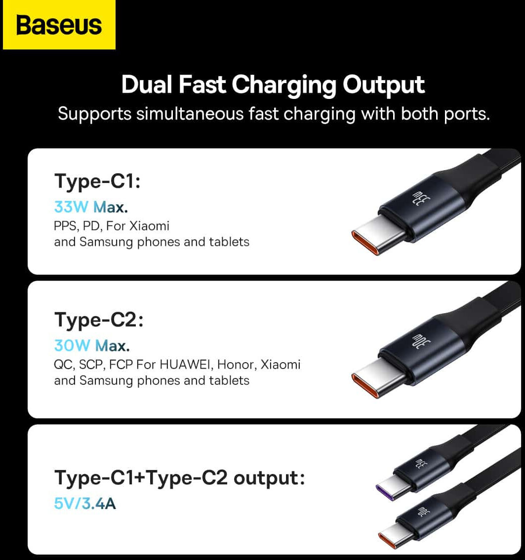 Baseus 33W Fast Charge Autolader met Uitrekbare USB-C Kabel Zwart afbeelding 3