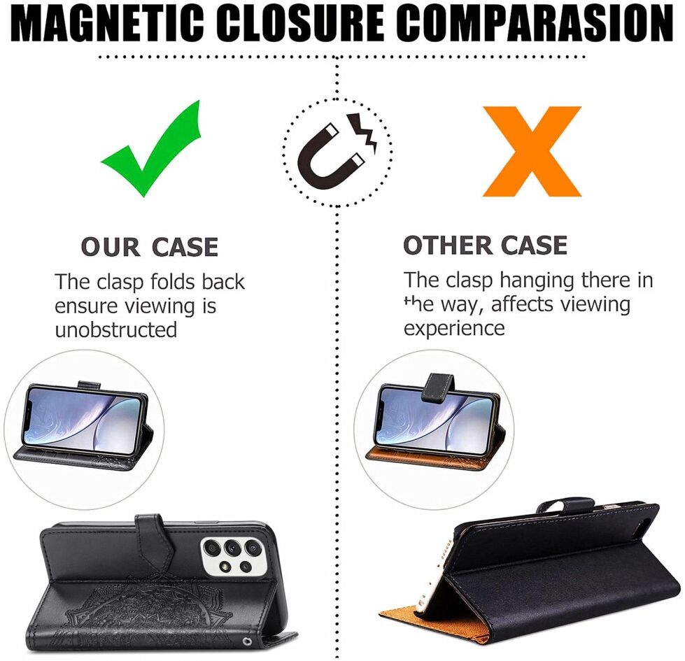 Samsung Galaxy A53 Hoesje Mandala Book Case met Pasjeshouder Zwart afbeelding 5