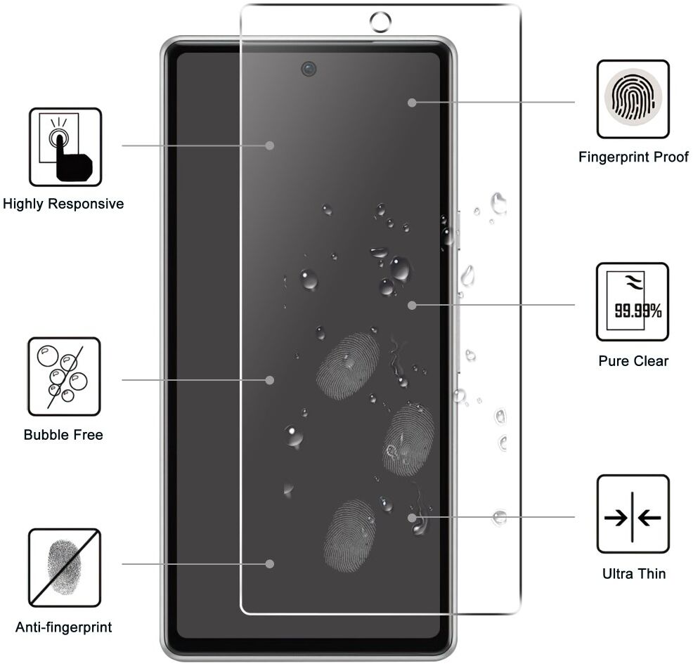 Google Pixel 7a Screen Protector 2.5D Arc Edge 9H Tempered Glass afbeelding 2