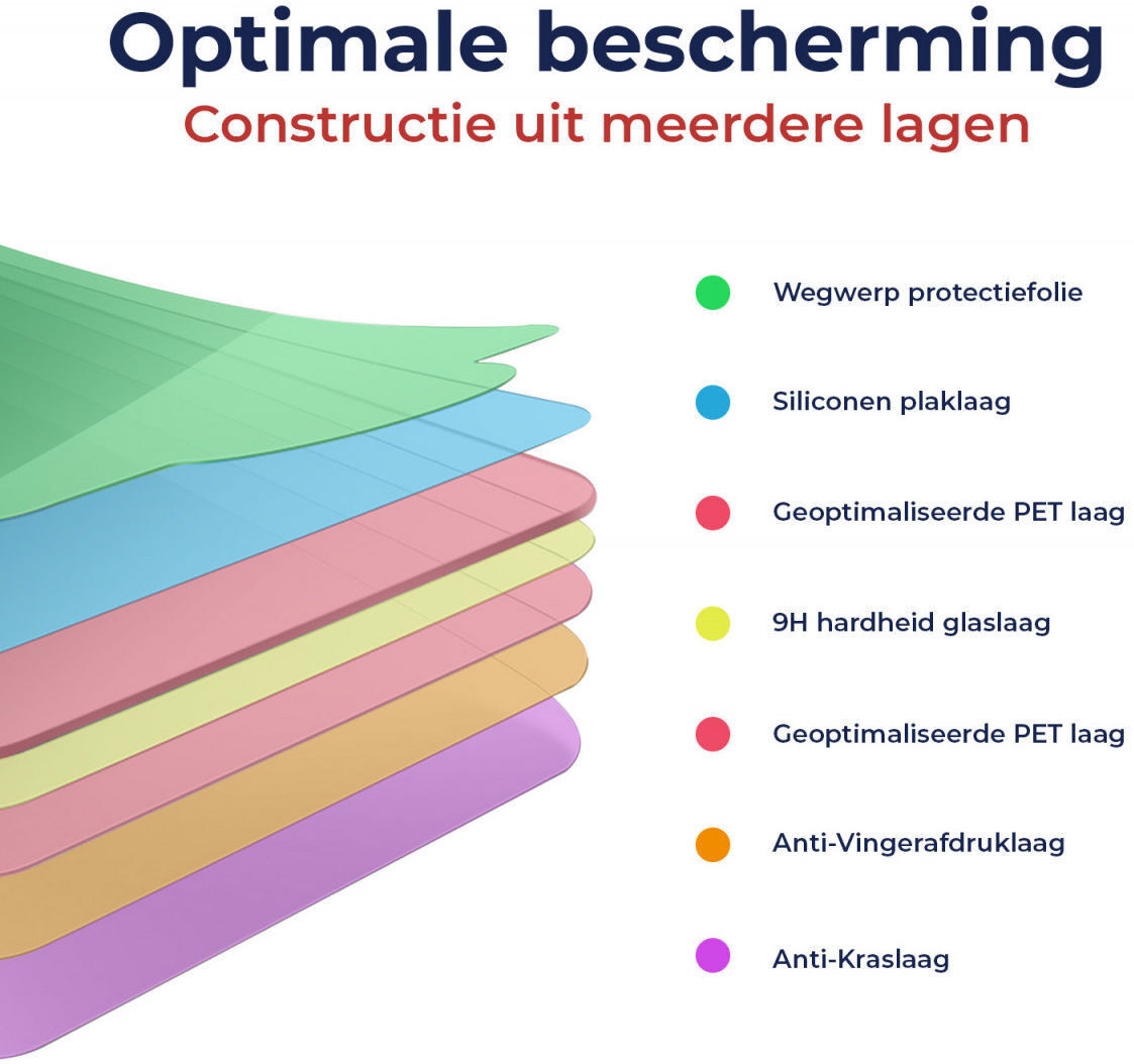 Rosso Xiaomi 13 Ultra 9H Tempered Glass Screen Protector afbeelding 5