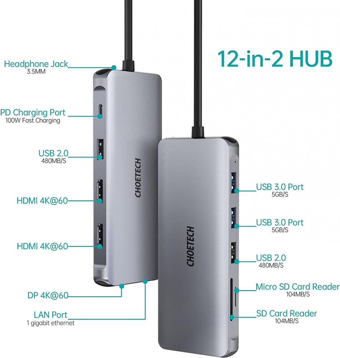 Choetech USB-C Thunderbolt Docking Station Adapter voor MacBook Grijs afbeelding 3