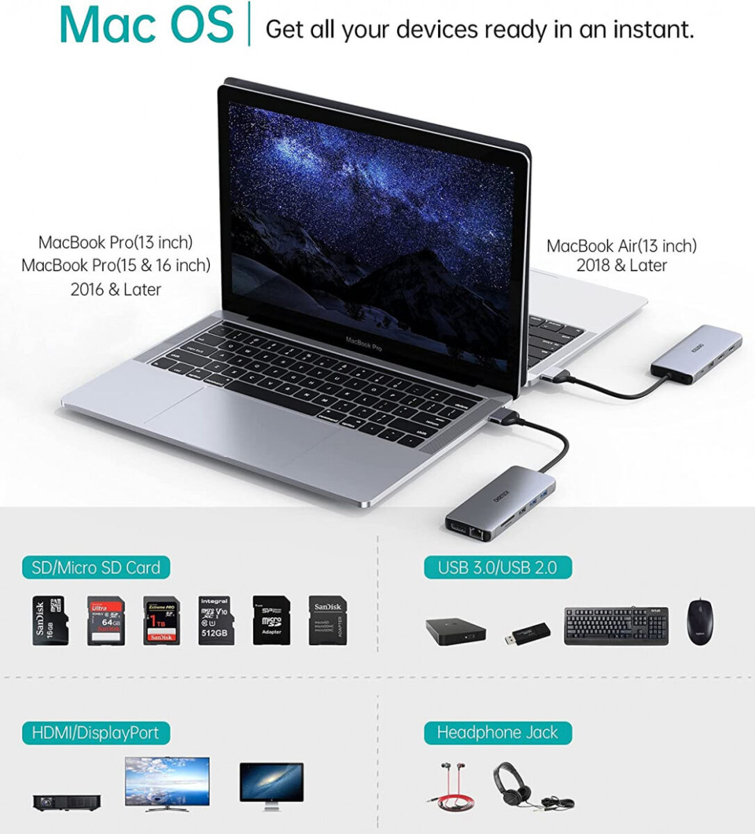Choetech USB-C Thunderbolt Docking Station Adapter voor MacBook Grijs afbeelding 5