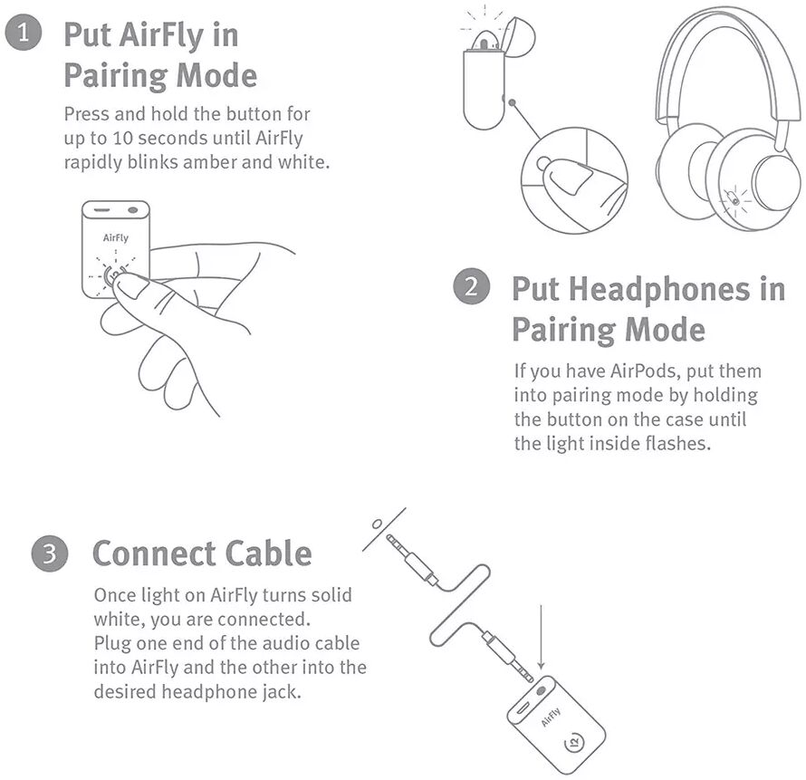 Twelve South AirFly Bluetooth Transmitter 3.5mm Jack naar Headsets Wit afbeelding 3