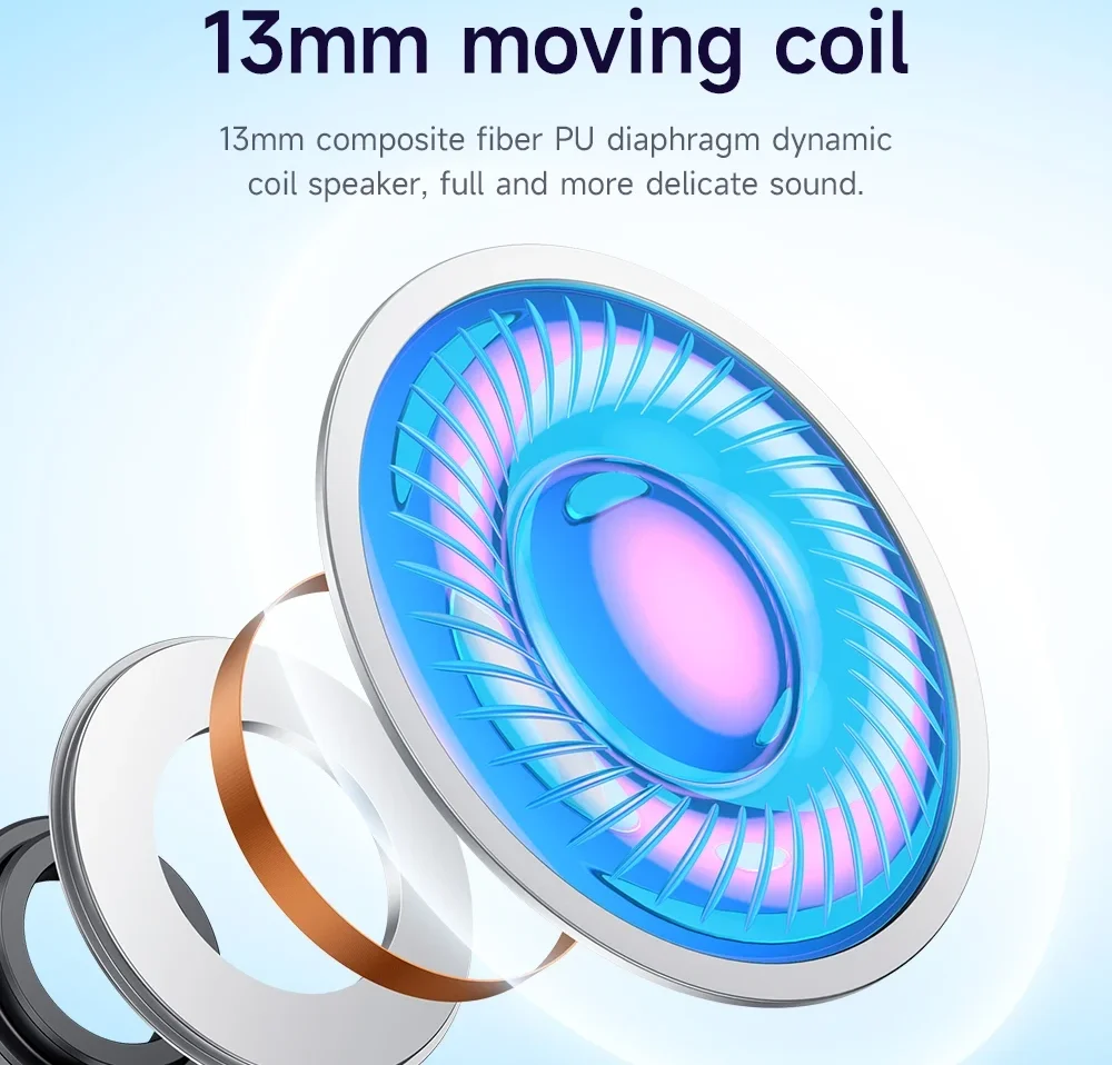 Hoco EQ2 True Wireless Headset Bluetooth 5.3 Draadloze Oortjes Wit afbeelding 7