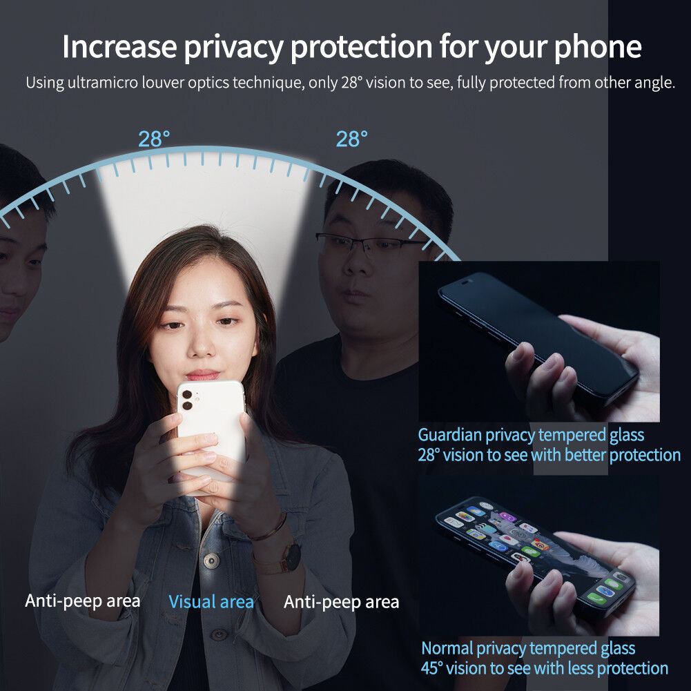 Nillkin Samsung Galaxy A54 Screen Protector Privacy Tempered Glass 9H afbeelding 3