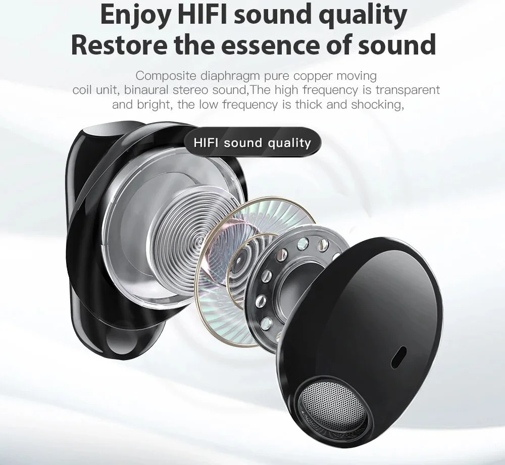 Essager E60 TWS Headset IPX5 Draadloze Bluetooth HiFi Oordopjes Wit afbeelding 3