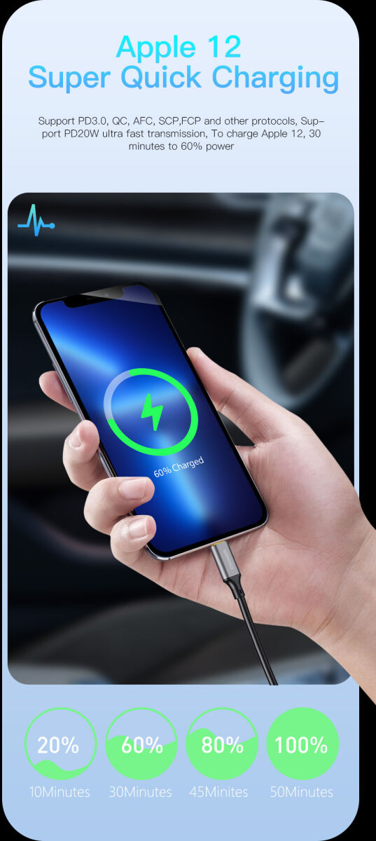 Essager 20W Fast Charge Autolader USB met Lightning Kabel 1.5M afbeelding 7