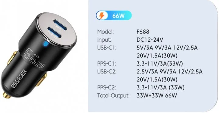 Essager Dubbele USB Autolader 66W met Quick Charge 3.0 Zwart afbeelding 6