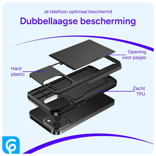 Apple iPhone 15 Hoesje met Slider Kaarthouder Back Cover Zwart afbeelding 9